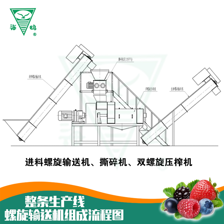 廢棄果蔬類濕垃圾脫水設(shè)備